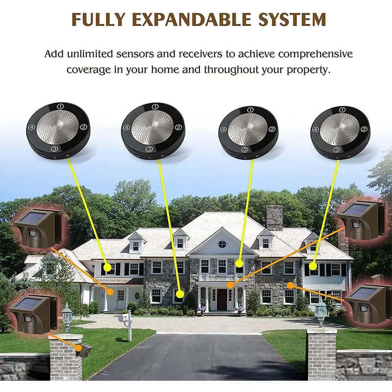 1/2 Mile Supplemental Driveway Alarm Solar Receiver (1 Receiver only)