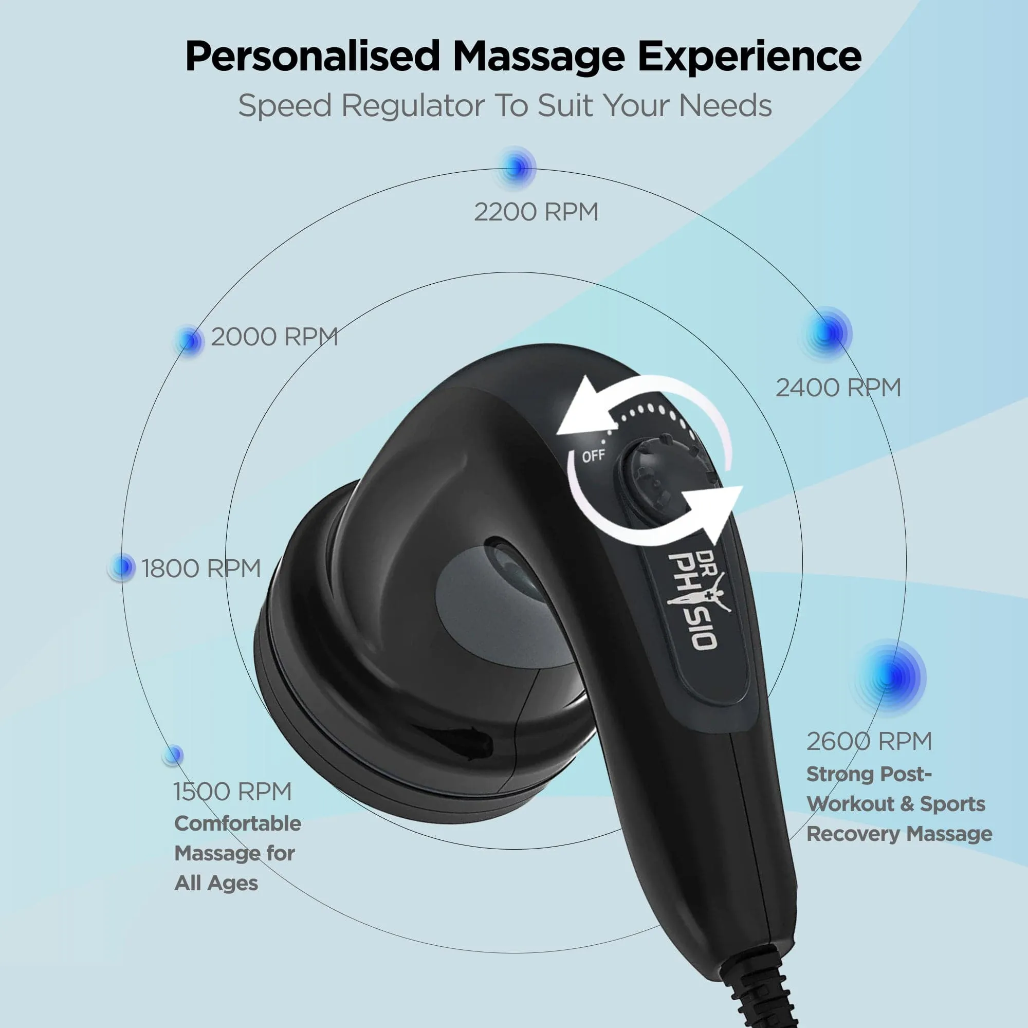 Dr Physio USA Full Body Manipol Massager Machine 1011