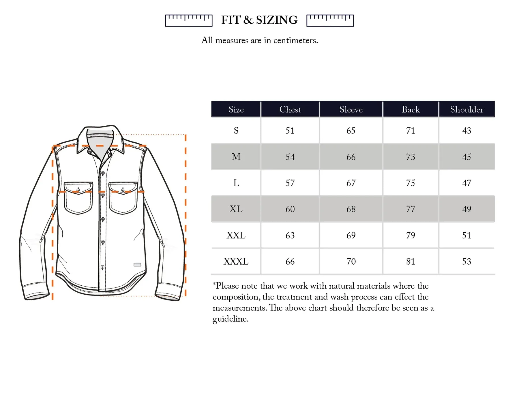 Pampa Overshirt - Blue de Genes