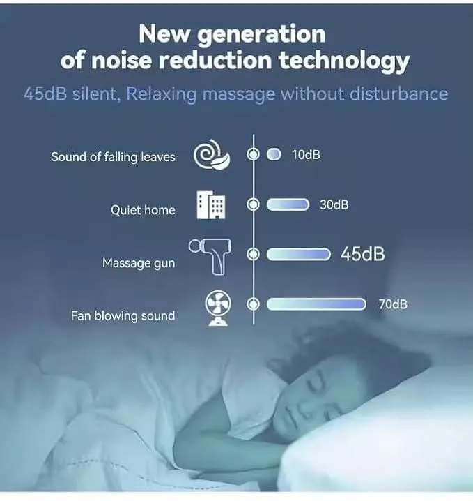 Portable Gun-Shaped Muscle Massager – Your Personal Pain Relief Partner