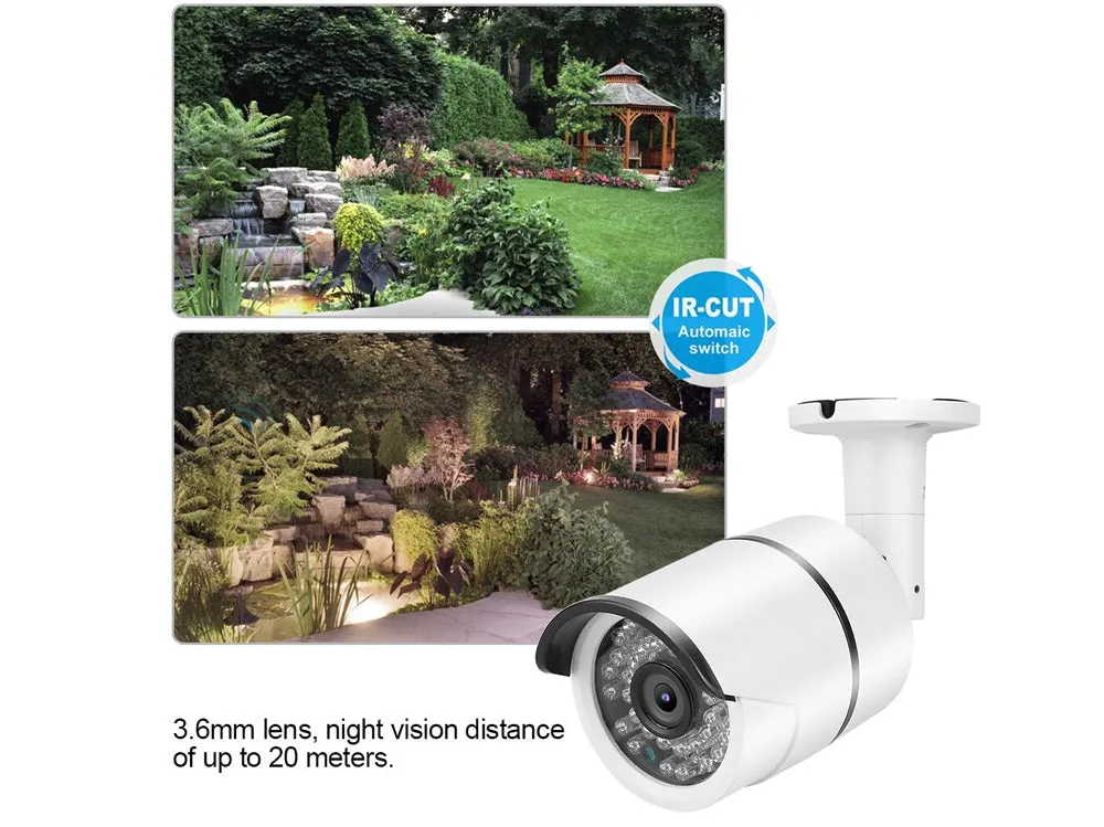 Security Camera System 1Tb Storage