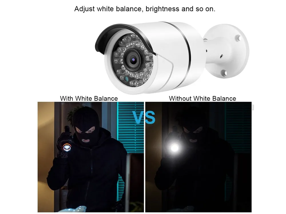 Security Camera System 1Tb Storage