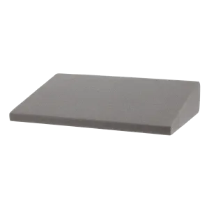 Stress Wedge